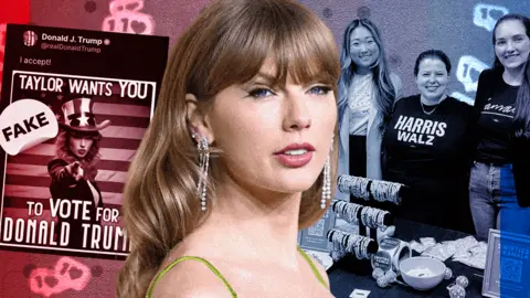BBC Taylor Swift