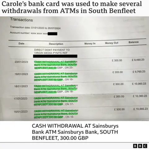 Detail of bank statement showing five withdrawals of £300 each from the same cashpoint at Sainsburys Bank in South Benfleet. The first was on 16 January 2023, and the last is a week later on the 23rd. Caption above picture reads "Carole's bank card was used to make several withdrawals from ATMs in South Benfleet"