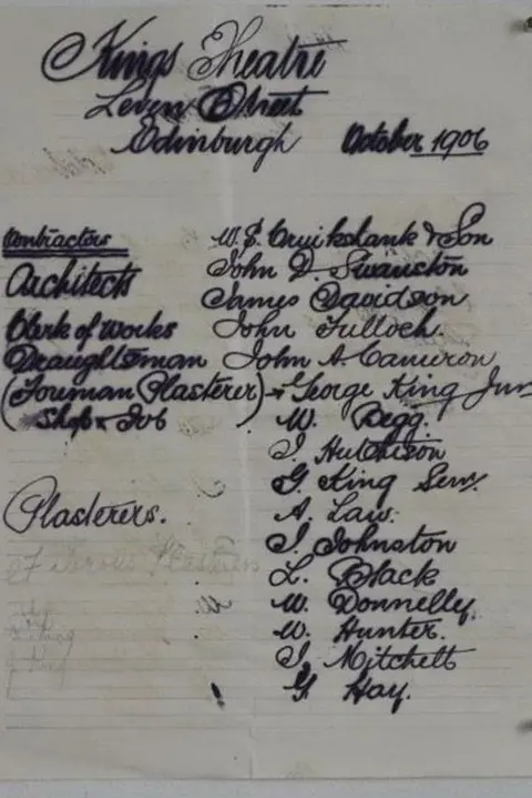 Capital Theatres Letter with names in black ink