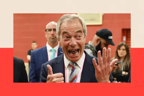 Reuters Reform party leader Nigel Farage reacts as the party wins the Runcorn and Helsby by-election