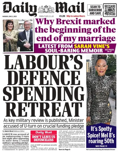 The front page of the Daily Mail shows a large headline: Labour's defence spending retreat. Beside, a picture of Sporty Spice reads: It's Spotty Spice! Mel B's roaring 50th