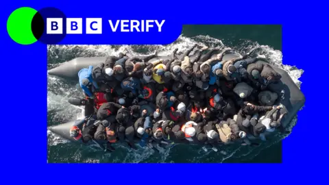 BBC An overhead photo of an inflatable carrying migrants across the water
