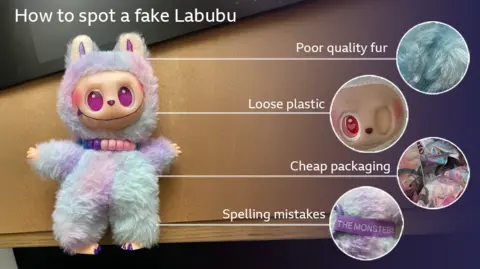 An image of a fury purple Labubu doll with arrows pointing out areas to spot a fake. They include looking out for poor quality fur, loose plastic, cheap packaging and spelling mistakes on labels.