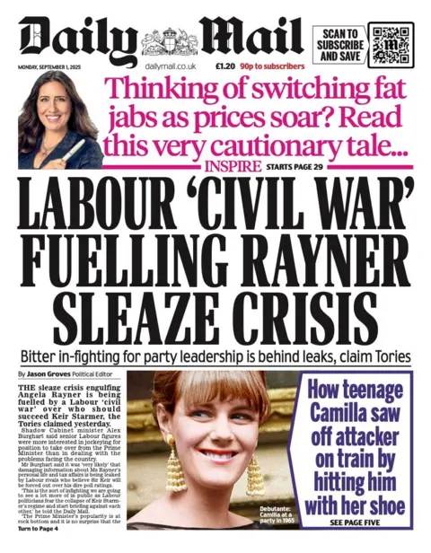 The headline on the front page of the Daily Mail reads: "Labour 'civil war' fuelling Rayner sleaze crisis".