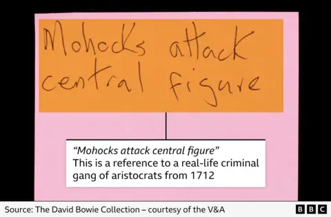 The David Bowie Collection, courtesy of the V&A Close-up of one of David Bowie's sticky notes, which reads 'Mohocks attack central figure'