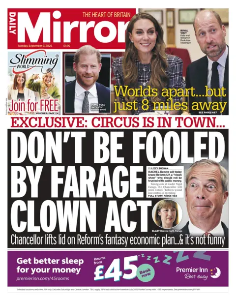 The headline on the front page of Daily Mirror reads: "Don't be fooled by Farage clown act". 