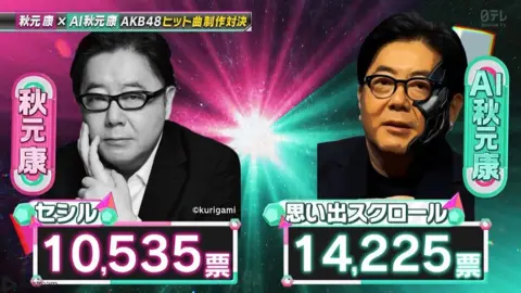 Nippon TV Results of the AI song contest