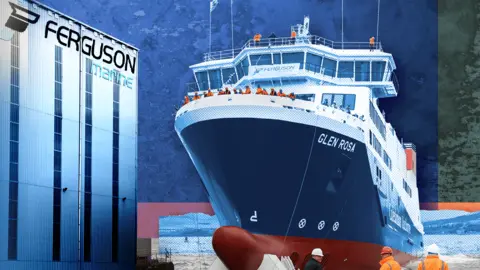 BBC A graphic of a large ferry with the name Glen Rosa on the bow. On the left is a large building with Ferguson Marine written on the side